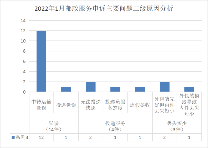 图片4 图片4