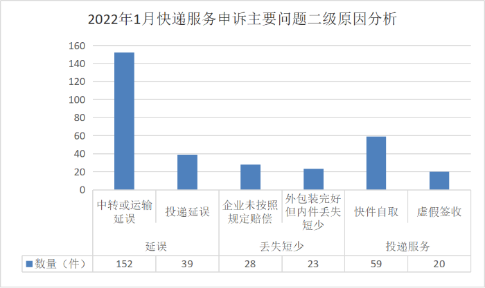 图片7 图片7