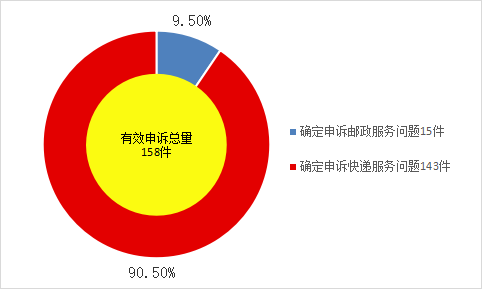 图片2 图片2