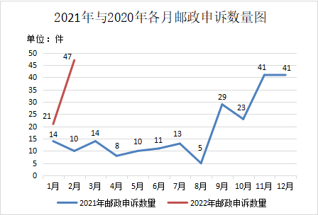 图片3 图片3