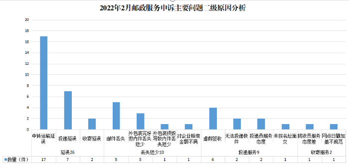 图片4 图片4