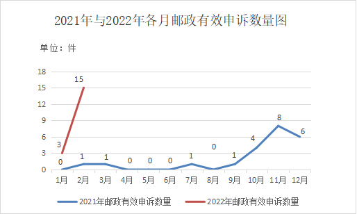 图片5 图片5