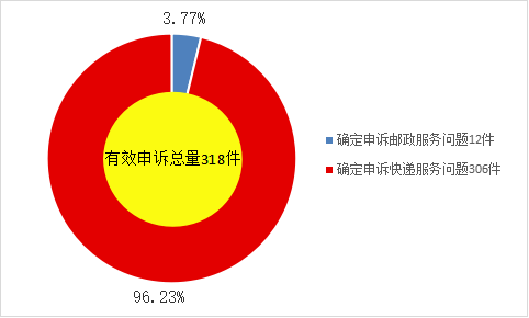 图片2 图片2