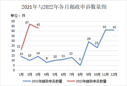 图片3 图片3