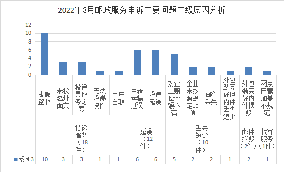 图片4 图片4