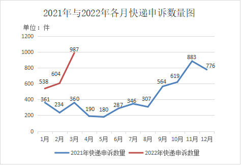 图片6 图片6