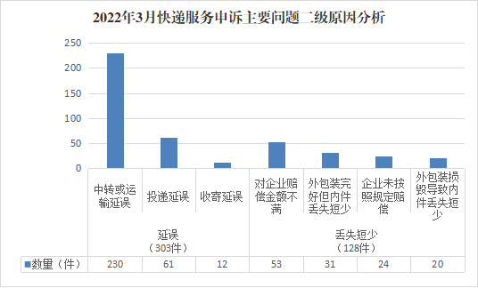 图片7 图片7