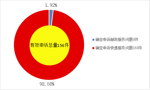 图片2 图片2