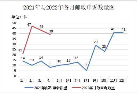 图片3 图片3
