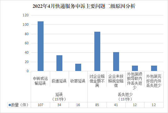图片7 图片7