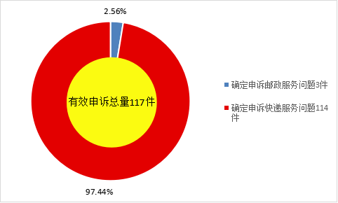 图片2 图片2