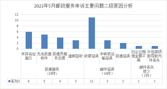 图片4 图片4