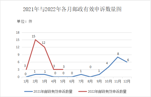 图片5 图片5