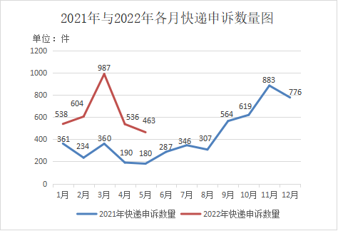 图片6 图片6