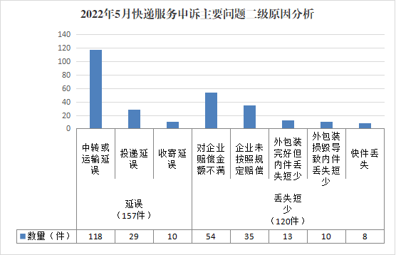 图片7 图片7
