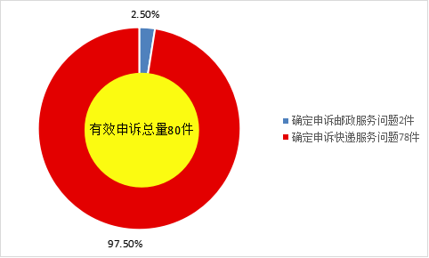 图片2 图片2