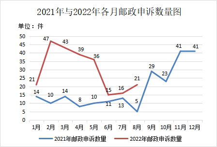 图片3 图片3