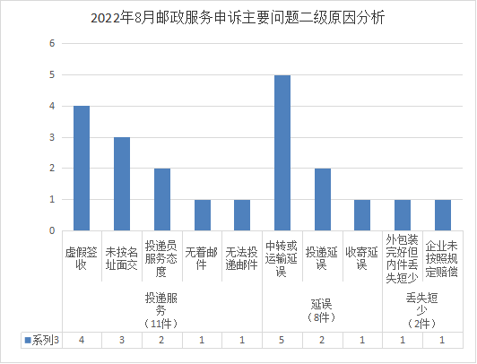 图片4 图片4