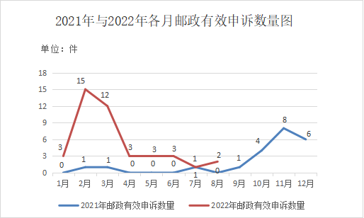 图片5 图片5