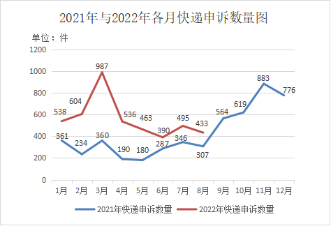 图片6 图片6