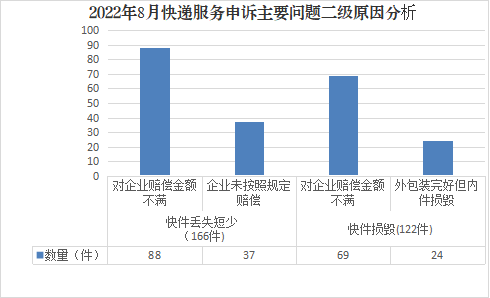 图片7 图片7
