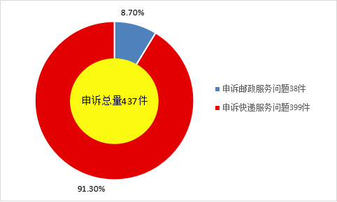 图片9 图片9