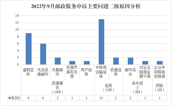 图片12 图片12