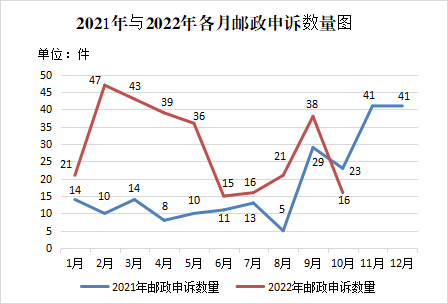 图片3 图片3