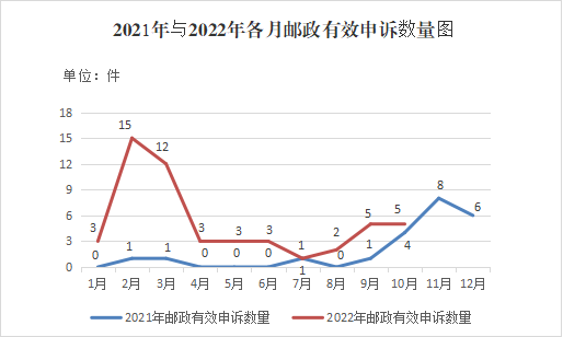 图片5 图片5