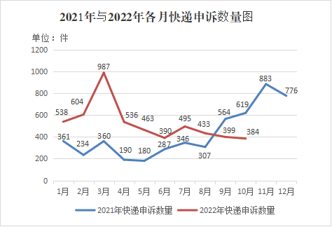 图片6 图片6