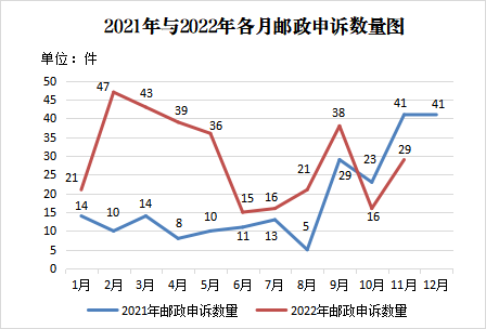 图片3 图片3