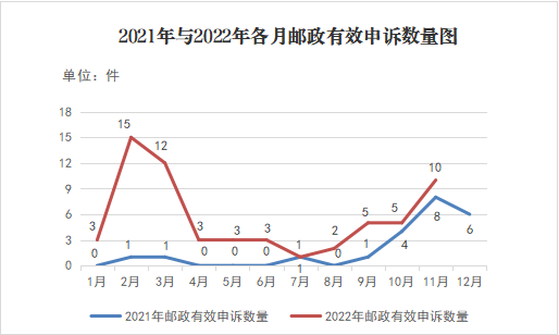 图片5 图片5