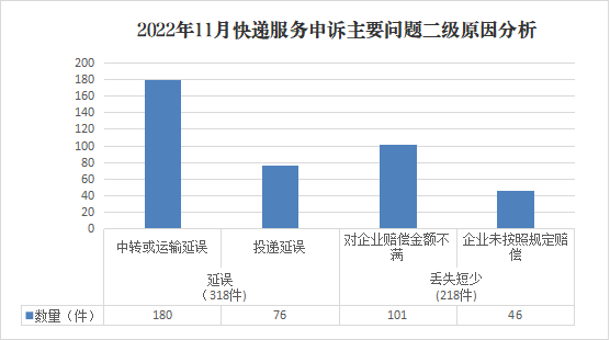 图片7 图片7