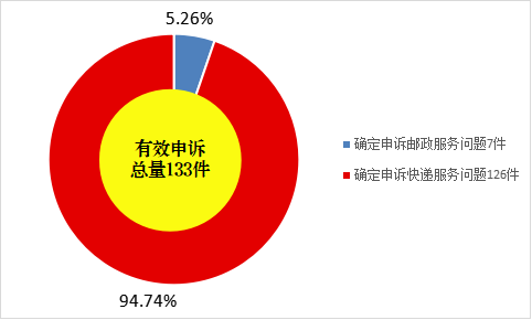 图片2 图片2