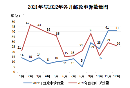 图片3 图片3