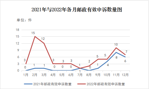 图片5 图片5