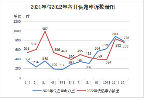 图片6 图片6