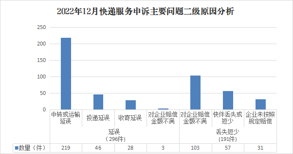 图片7 图片7