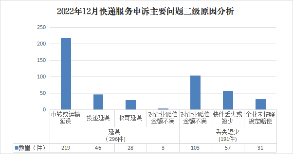 图片7