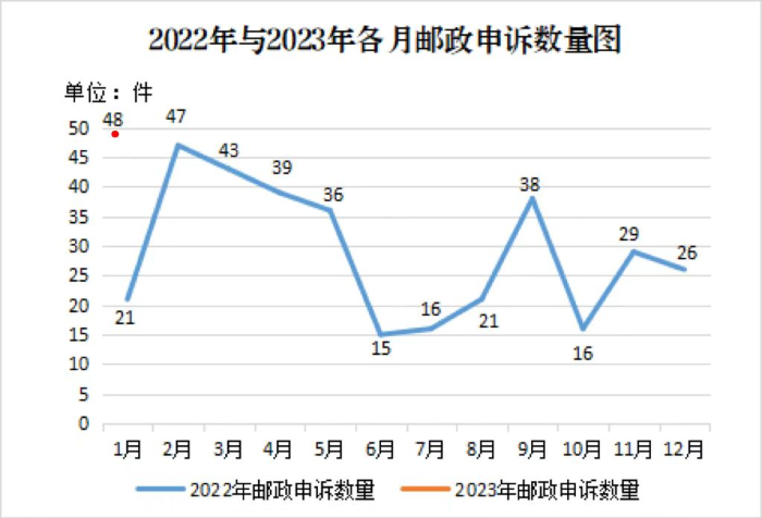 图片3 图片3