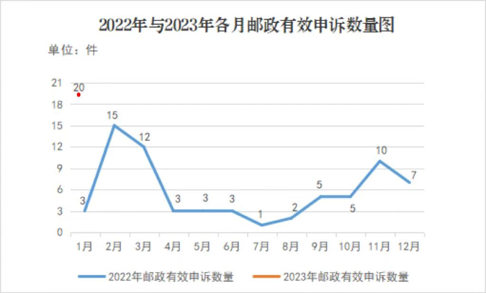 图片5 图片5