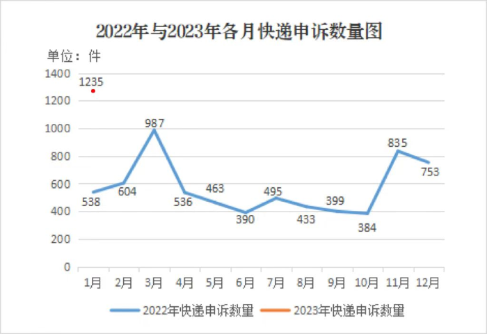 图片6 图片6