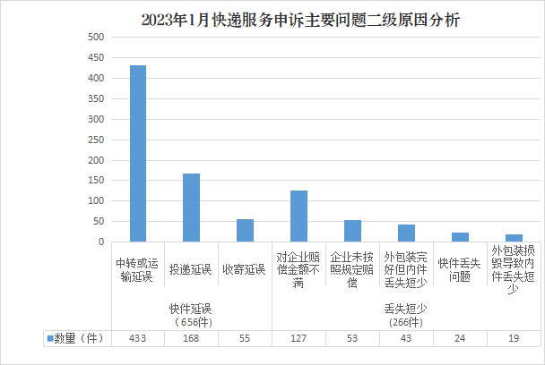 图片7 图片7