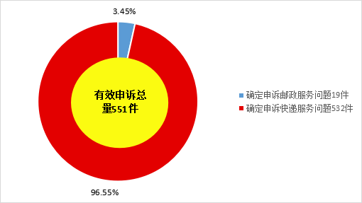 图片2 图片2