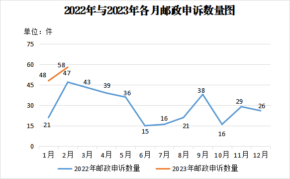 图片3 图片3