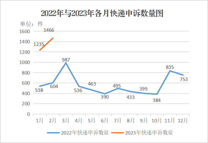图片6 图片6