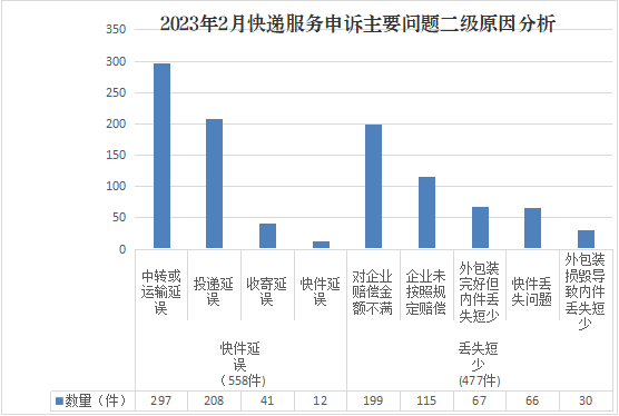 图片7 图片7