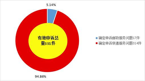 图片2 图片2