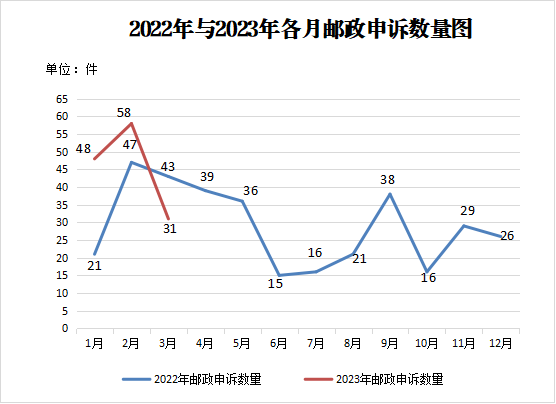 图片3 图片3
