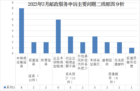 图片4 图片4